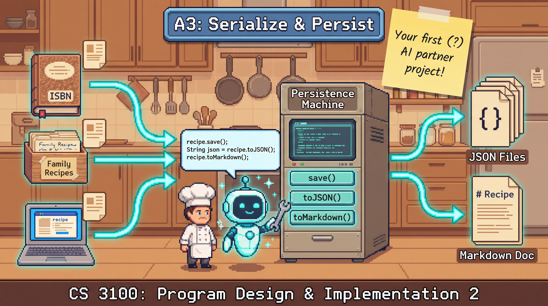 8-bit lo-fi pixel art illustration for a programming assignment cover. Kitchen/bakery setting with warm wooden cabinets and countertops in browns and tans. Scene composition (left to right): LEFT SIDE - Three source types as distinct objects: (1) a physical cookbook with "ISBN" visible, (2) a handwritten index card box labeled "Family Recipes", (3) a pixel art laptop showing a recipe website. Small recipe cards float above each. CENTER - A vintage-style "Persistence Machine" (retro filing cabinet crossed with computer terminal) with labeled buttons showing Java method names: "save()", "toJSON()", "toMarkdown()". Glowing cyan arrows flow from sources into the machine. RIGHT SIDE - Two output stacks via cyan arrows: (1) JSON files with visible " " curly braces, (2) a Markdown document showing "# Recipe".  The pixel art chef stands at the machine, but beside them is a friendly glowing robot assistant (small, helpful-looking, with antenna and simple face) holding a wrench and pointing at the machine's buttons. A speech bubble from the robot shows Java code snippets. The chef and robot are clearly working together as a team. POST-IT NOTE: Yellow sticky note reading "Your first (?) AI partner project!" TOP BANNER: Metallic blue banner with white pixel text "A3: Serialize &amp; Persist". BOTTOM TEXT: "CS 3100: Program Design &amp; Implementation 2". SUBTLE DETAIL: Small sparkles/stars around the robot to indicate it's a helpful AI companion, not doing the work alone but assisting. Color palette: Warm browns/tans for kitchen, cyan/teal for data flow and the robot's glow, cream recipe cards. Same visual style as A2 immutability cover.