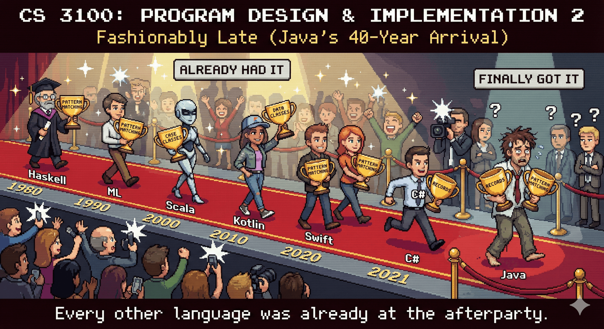 Lecture 5: Functional Programming and Readability