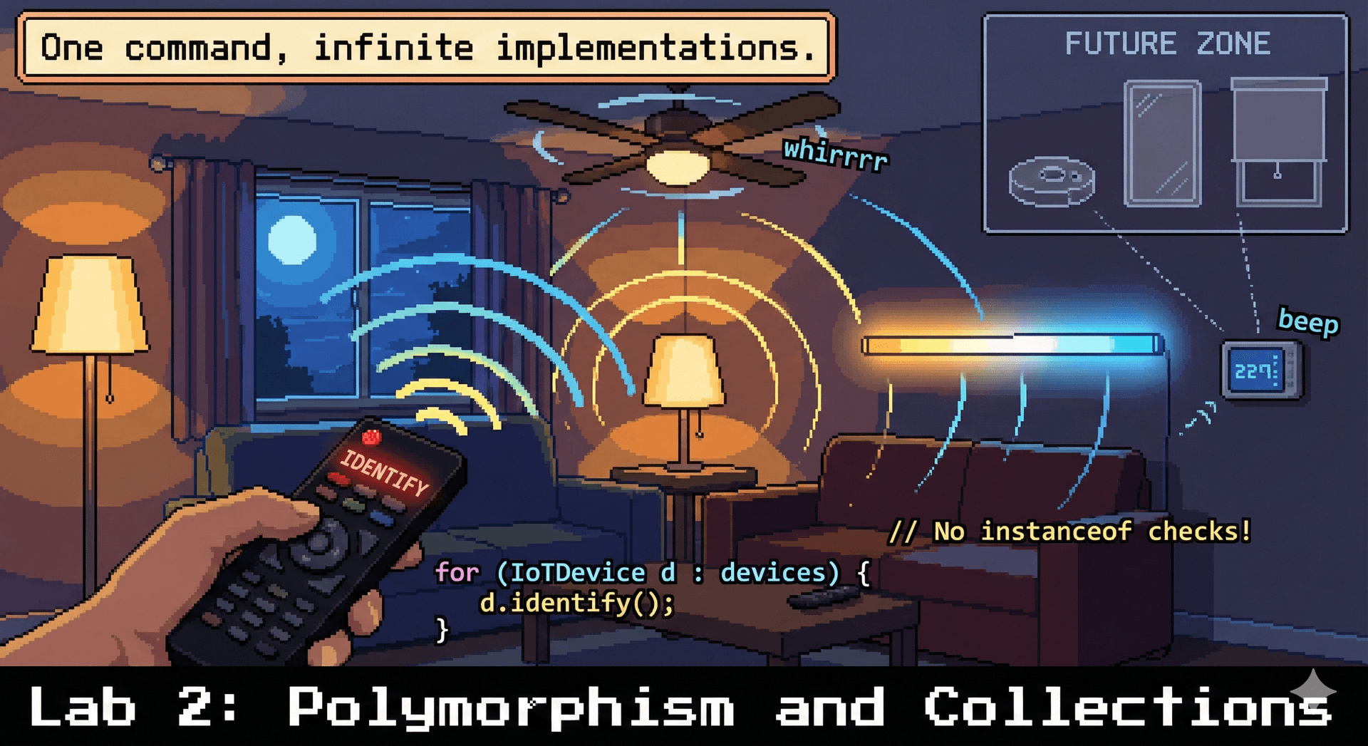 Concept A: 'The Universal Remote' (Polymorphism in Action)
The visual is a lo-fi pixel art living room scene with a figure holding a single universal remote control. The color palette is cozy domestic tones: warm lamp light, evening blues through windows, with glowing LEDs from smart devices providing accents. The key visual: one remote, many devices. The remote has a single 'IDENTIFY' button being pressed, and radiating from it are command waves reaching every device in the room—a ceiling fan that starts spinning slowly, a dimmable desk lamp that pulses, a tunable white light that cycles through color temperatures, a smart thermostat that beeps. Each device responds differently to the same command. The remote doesn't have separate buttons for 'identify fan' vs 'identify light'—it just says 'identify' and each device figures out what that means. Small code snippets float near the remote: for (IoTDevice d : devices)  d.identify();  and near the devices: No instanceof checks!
The message is the power of polymorphism: write code once, and it works with any type that implements the interface—even types that don't exist yet. A small 'future zone' in the corner shows ghosted outlines of devices not yet invented (a robot vacuum, a smart mirror, a window shade) with dotted lines showing they could also respond to the same remote. The banner: 'One command, infinite implementations.' The visual helps students see that SmartHomeController isn't checking device types—it's trusting the interface contract, and dynamic dispatch handles the rest.
Title at bottom: 'Lab 2: Polymorphism and Collections'